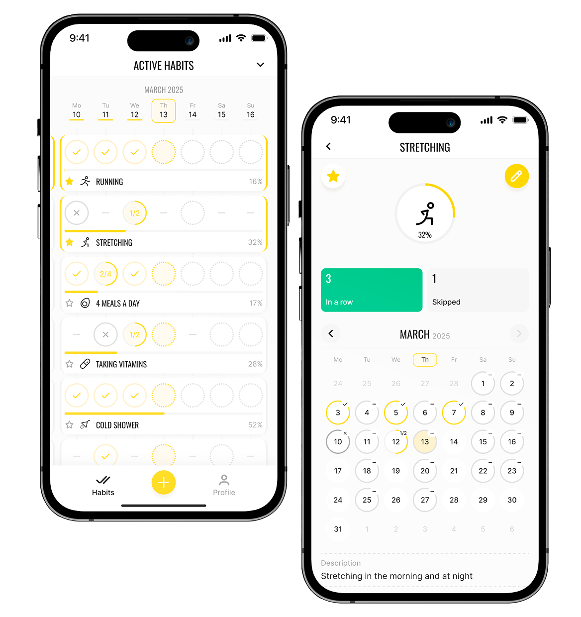 Habit formation progress in Humanitool app